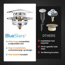 US Standard Pop-up Bathtub Drain Stopper with Hair Catcher thumbnail 2