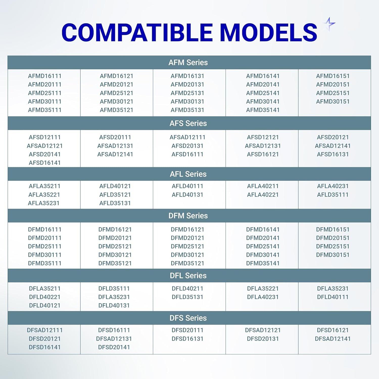 30268 36043 RV Burner Head and 35100 91788 Furnaces Ignitor Electrode Kit image 2