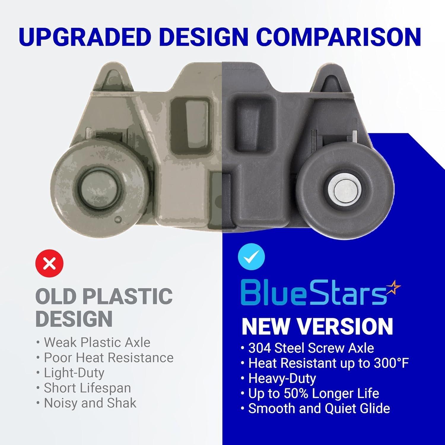 [Lifetime Warranty] W10195416 Dishwasher Lower Dish Rack Wheel - Compatible with KitchenAid Whirlpool Kenmore Dishwashers - Replaces AP5983730 W10195416V PS11722152 - Pack of 4 image 1