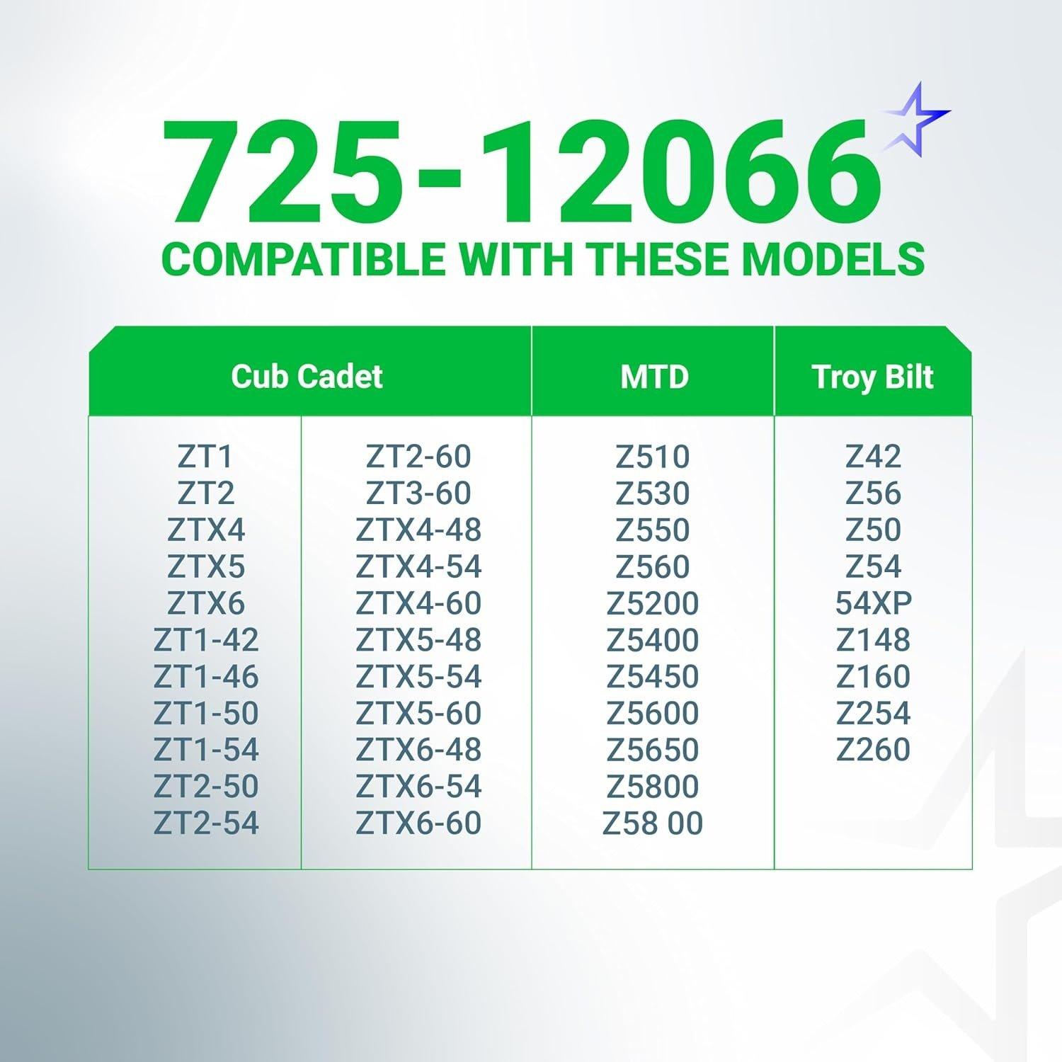 [Lifetime Warranty] 725-12066 Ignition Starter Switch image 4
