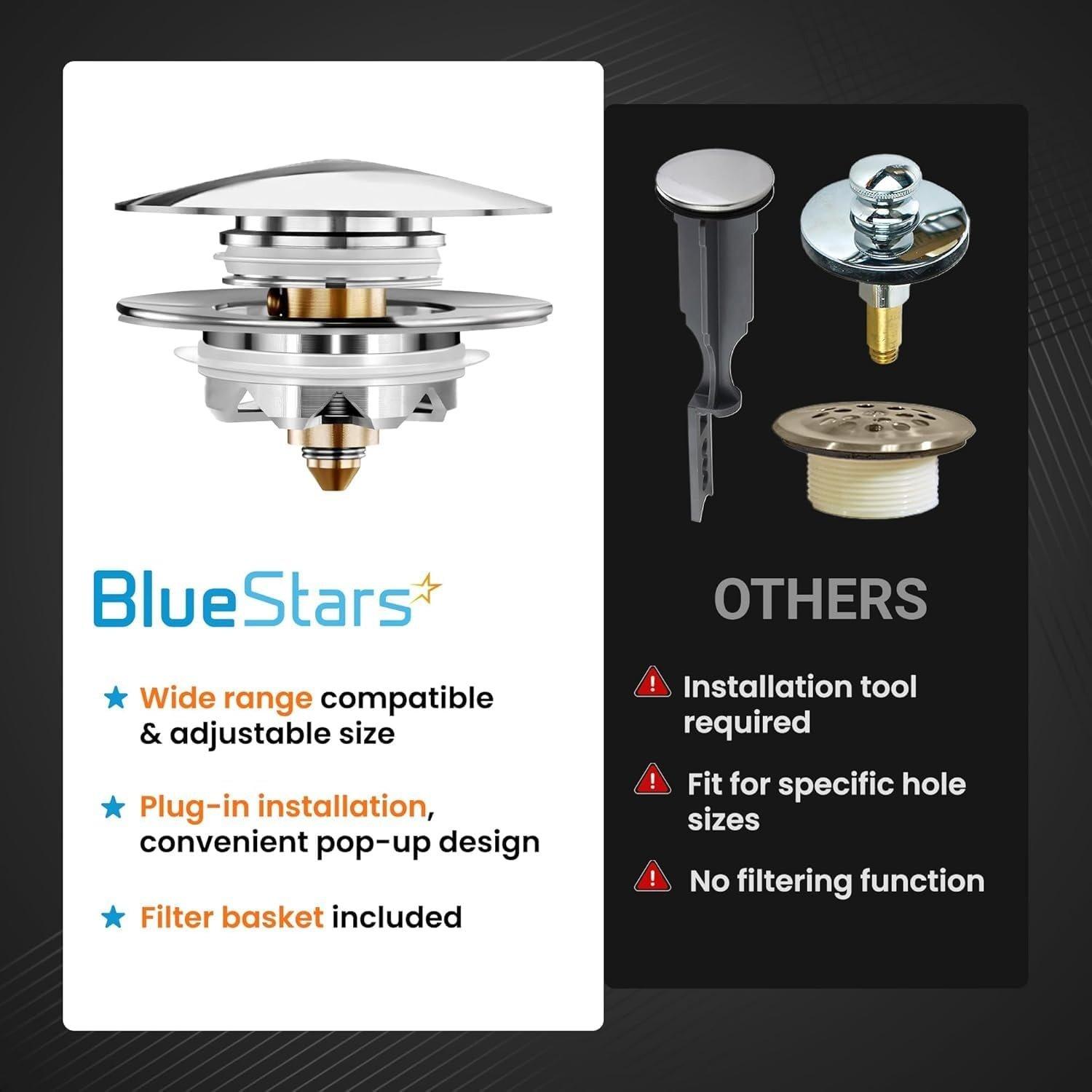 [Lifetime Warranty] US Standard Pop-up Bathtub Drain Stopper with Hair Catcher & Strainer image 6