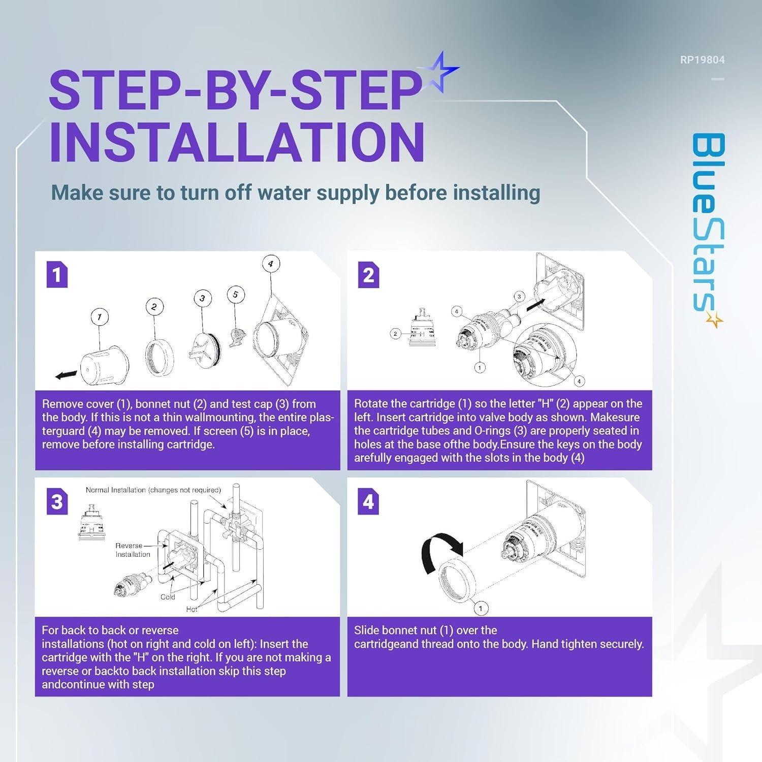 [Lifetime Warranty] RP19804 Pressure Balance Shower Cartridge image 5
