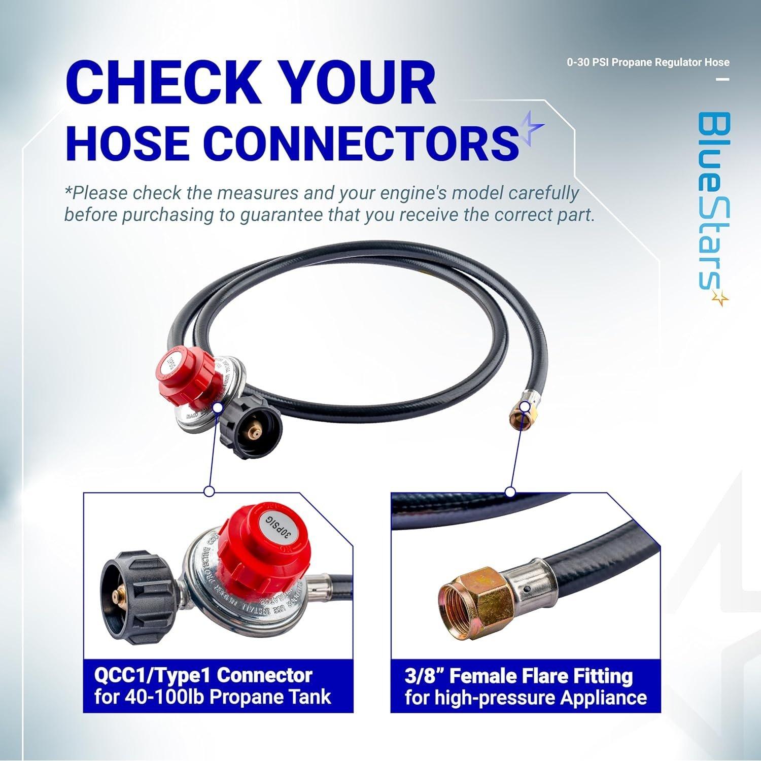 [Lifetime Warranty] 4FT 0-30 PSI Adjustable Propane Regulator with QCC1/Type1 x 3/8" Flare Hose image 7
