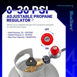 [Lifetime Warranty] 4FT 0-30 PSI Adjustable Propane Regulator with QCC1/Type1 x 3/8" Flare Hose thumbnail 8