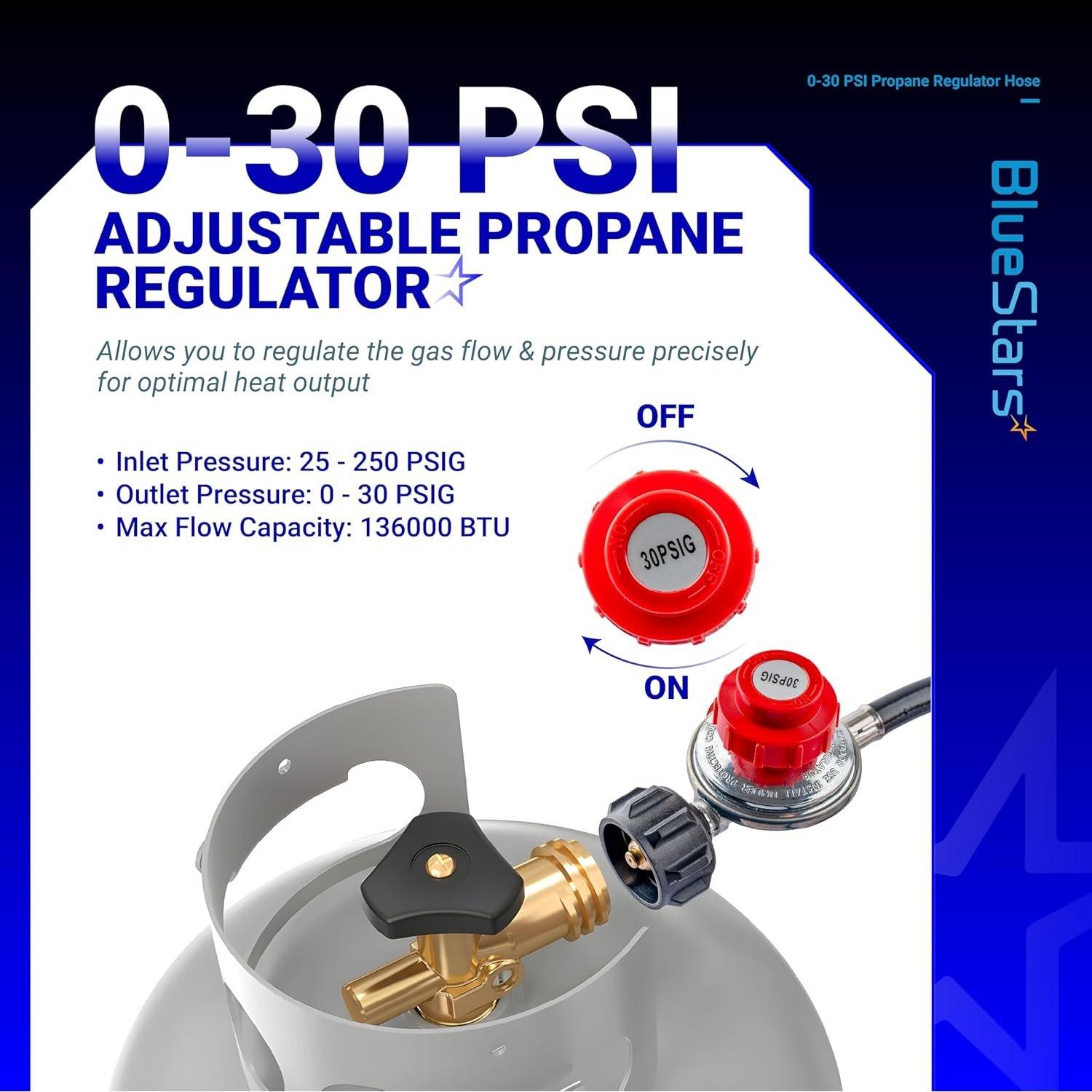 [Lifetime Warranty] 4FT 0-30 PSI Adjustable Propane Regulator with QCC1/Type1 x 3/8" Flare Hose image 8
