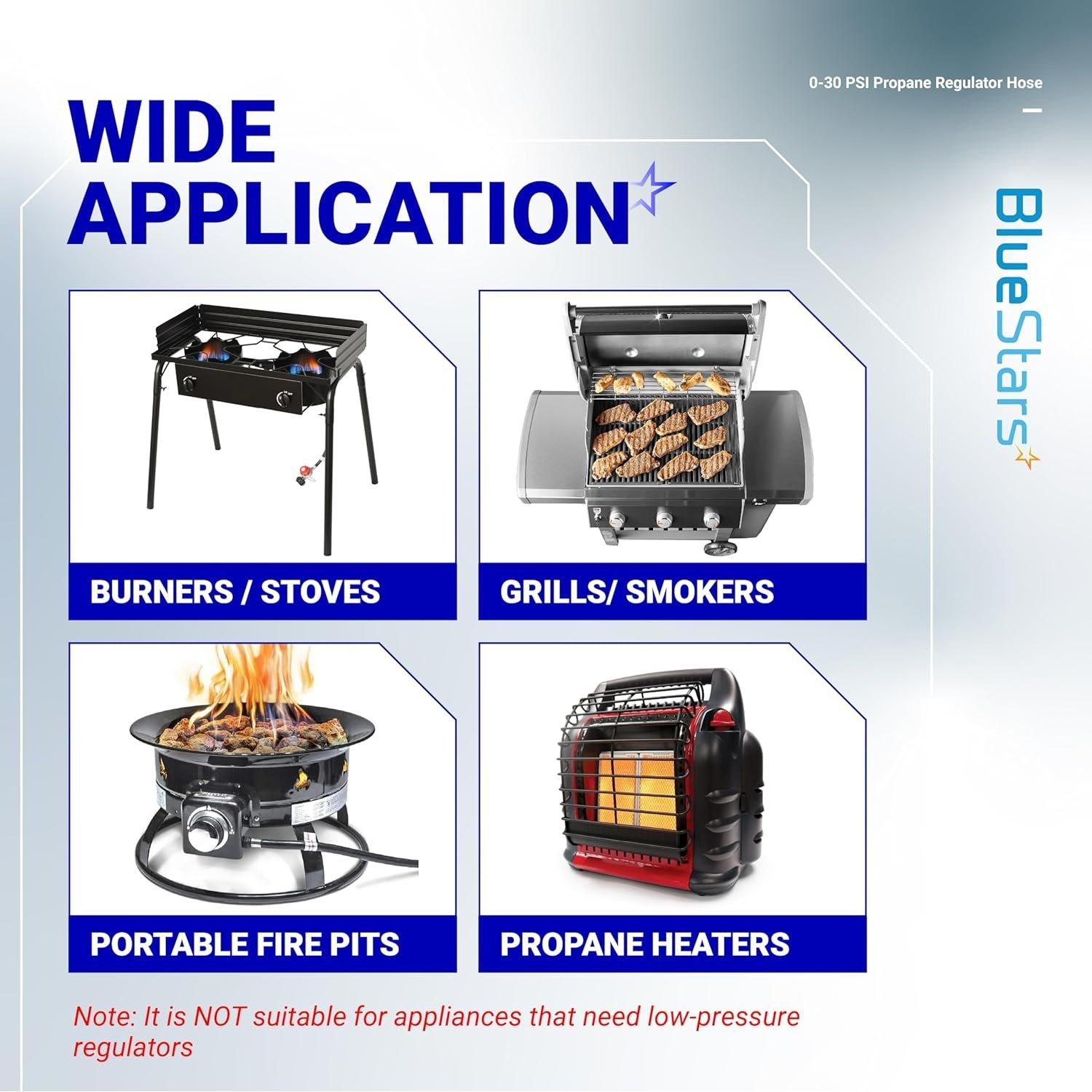 [Lifetime Warranty] 4FT 0-30 PSI Adjustable Propane Regulator with QCC1/Type1 x 3/8" Flare Hose image 4