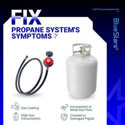 [Lifetime Warranty] 4FT 0-30 PSI Adjustable Propane Regulator with QCC1/Type1 x 3/8" Flare Hose thumbnail 3