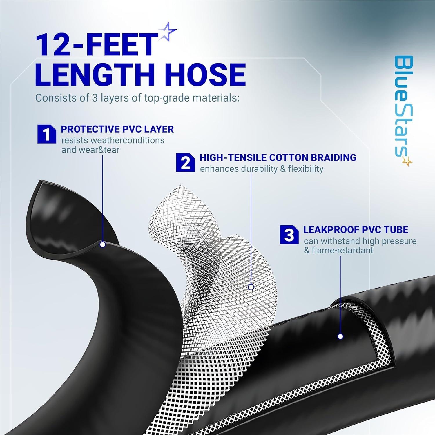 [Lifetime Warranty] 12 FT F273684 Propane Hose with Regulator image 4