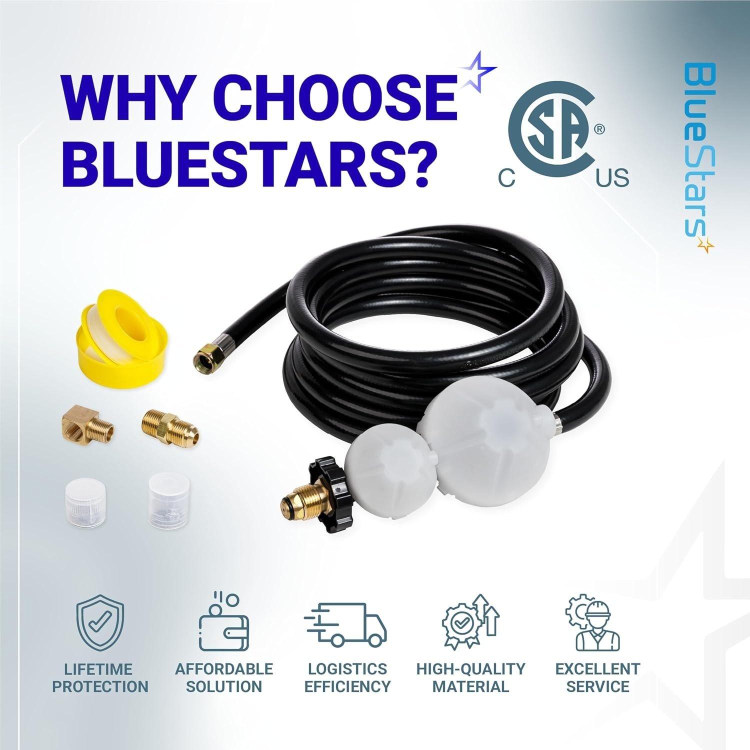 [Lifetime Warranty] 12 FT F273684 Propane Hose with Regulator image 1