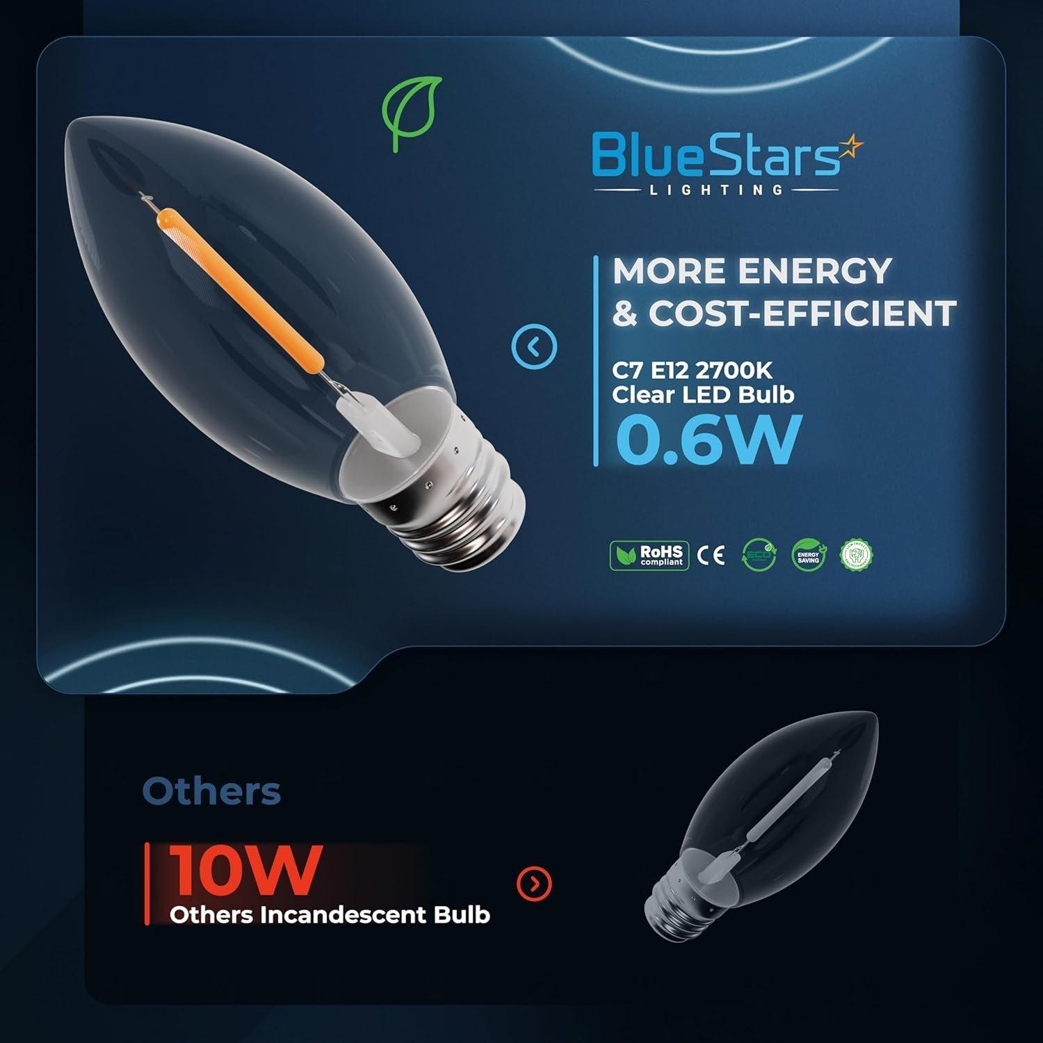 [Lifetime Warranty] Multicolor C7 LED Light Bulbs E12 - Pack of 25 image 3