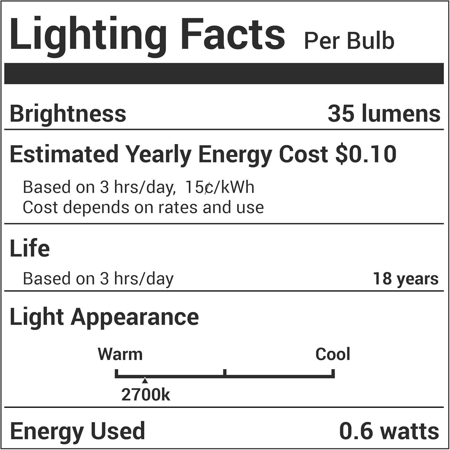 [Lifetime Warranty] Multicolor C7 LED Light Bulbs E12 - Pack of 25 image 7