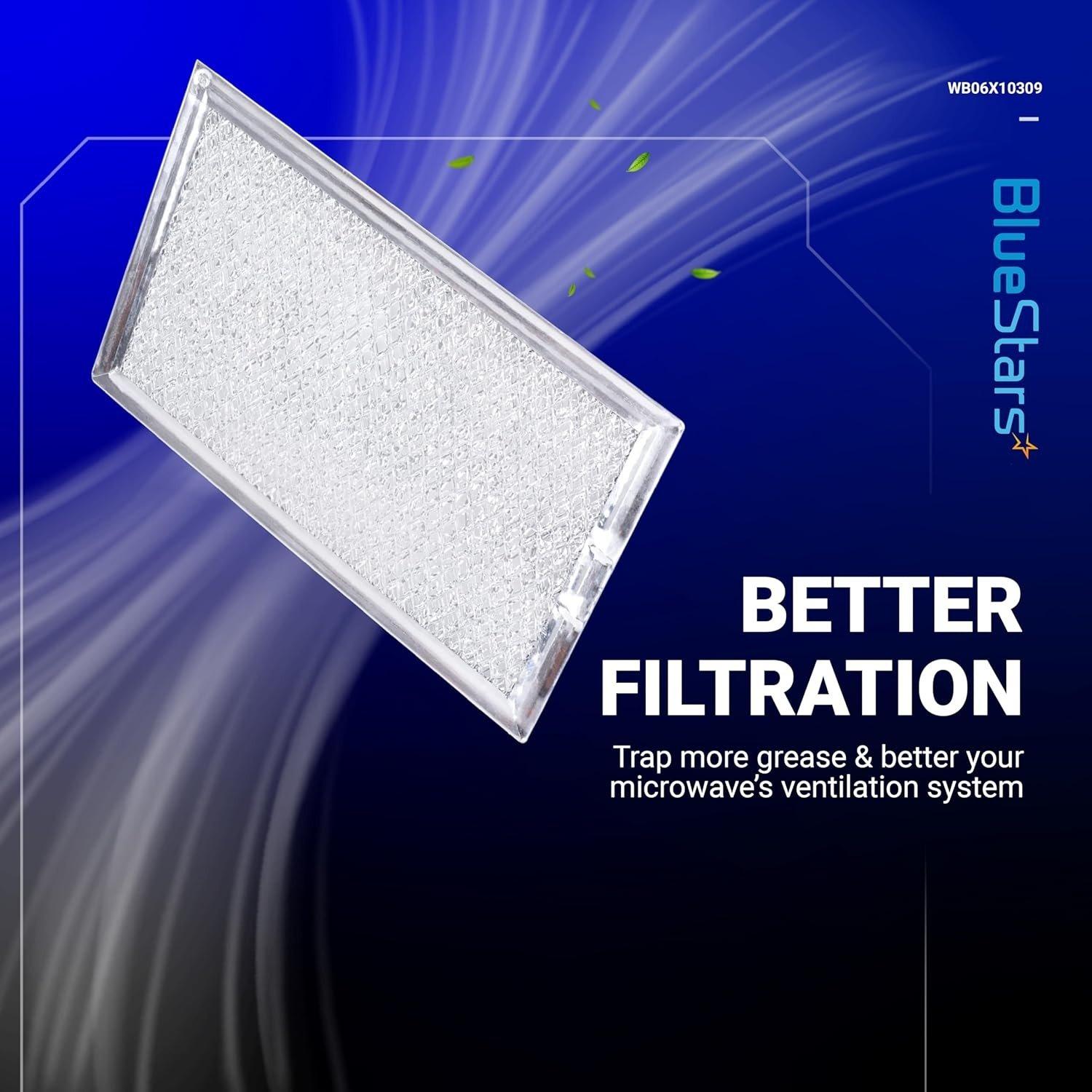 [Lifetime Warranty] WB06X10309 WB06X10359 ME17R7021ES/AA Microwave Grease Filters Replacement 7.64" x 5.1'2 - for GE LG Kenmore Over-The-Range Vent Hood Microwaves - Pack of 5 image 1