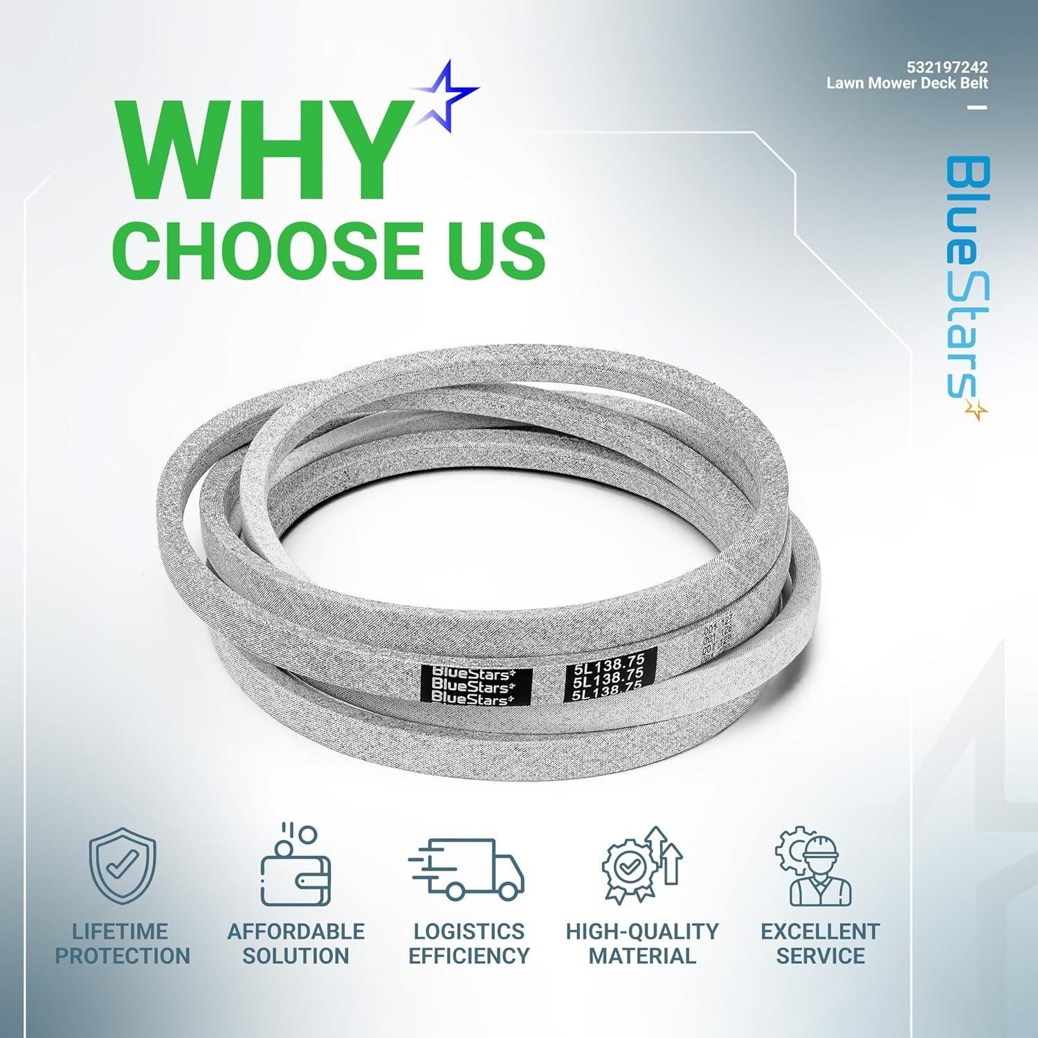 [Lifetime Warranty] Mower Deck Belt 532197242 138.75" x 0.65" image 1