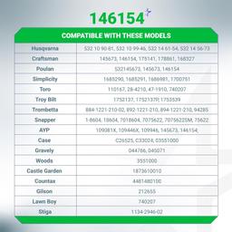 [Lifetime Warranty] 4-Pole 146154 145673 Starter Solenoid for Craftsman thumbnail 1