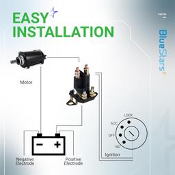 [Lifetime Warranty] 4-Pole 146154 145673 Starter Solenoid for Craftsman thumbnail 7