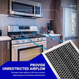 [Lifetime Warranty] Microwave Filter 8.67" x 3.95" for JX81H WB02X10956 GE Microwave - Compatible with Samsung - Freshens and Filters Kitchen Air in Over-the-Range Oven Stove Fan - Pack of 2 thumbnail 5