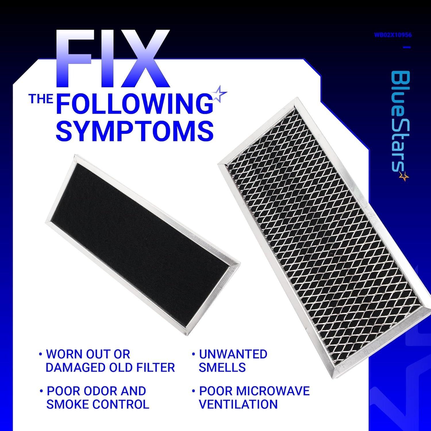 [Lifetime Warranty] Microwave Filter 8.67" x 3.95" for JX81H WB02X10956 GE Microwave - Compatible with Samsung - Freshens and Filters Kitchen Air in Over-the-Range Oven Stove Fan - Pack of 2 image 6