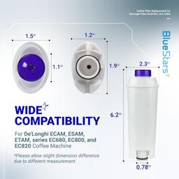 [Lifetime Warranty] Coffee Machine Water Filters - Compatible with Delonghi Coffee Machines DLSC002 included Delonghi ECAM ESAN ETAM BCO410 BCO420 EC680 - Pack of 2 thumbnail 5