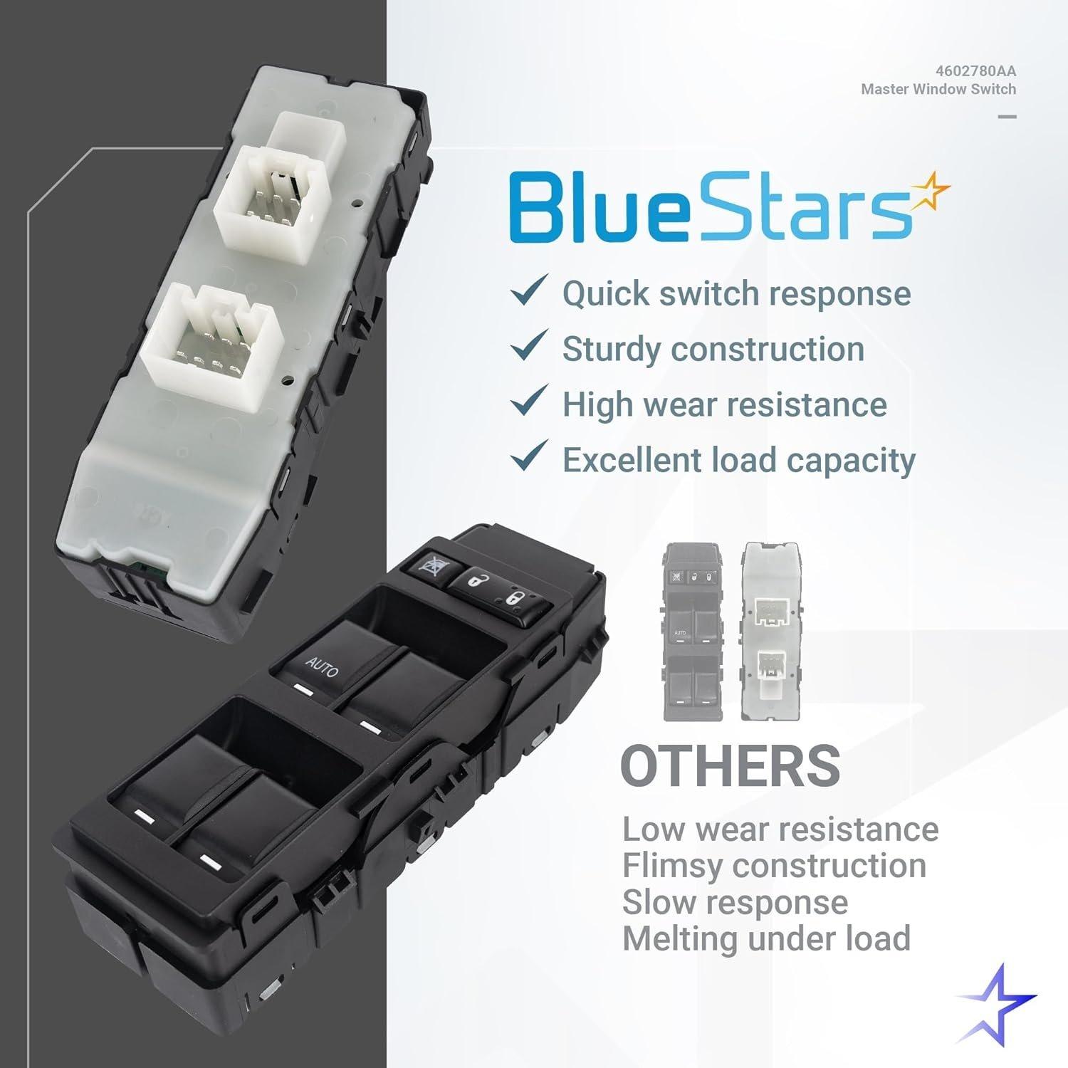 [Lifetime Warranty] 4602780AA Driver Side Power Master Window Switch image 2