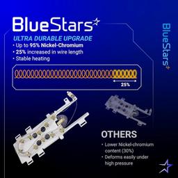 [Lifetime Warranty] WP8544771 Dryer Heating Element Kit 279816 Thermal Cut-Off 279973 3392519 Thermal Fuse For Kenmore Whirlpool WED9200SQ0 WED9550WW1 WED9400SW2 WED7300XW0 WED9150WW1 WED8300SW1 WED7800XW0 thumbnail 3