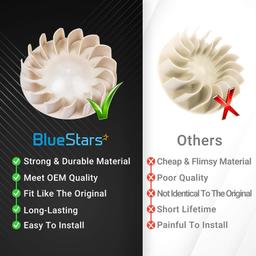 [Lifetime Warranty] 694089 Dryer Blower Wheel - For Kenmore & Whirlpool Dryers Model 110 11060022010 11077732792 LE7000XSW0 1LE7800XKW0 - Replaces PS11743785 279500, 279711, 299678, 338840, AP6010602 thumbnail 1