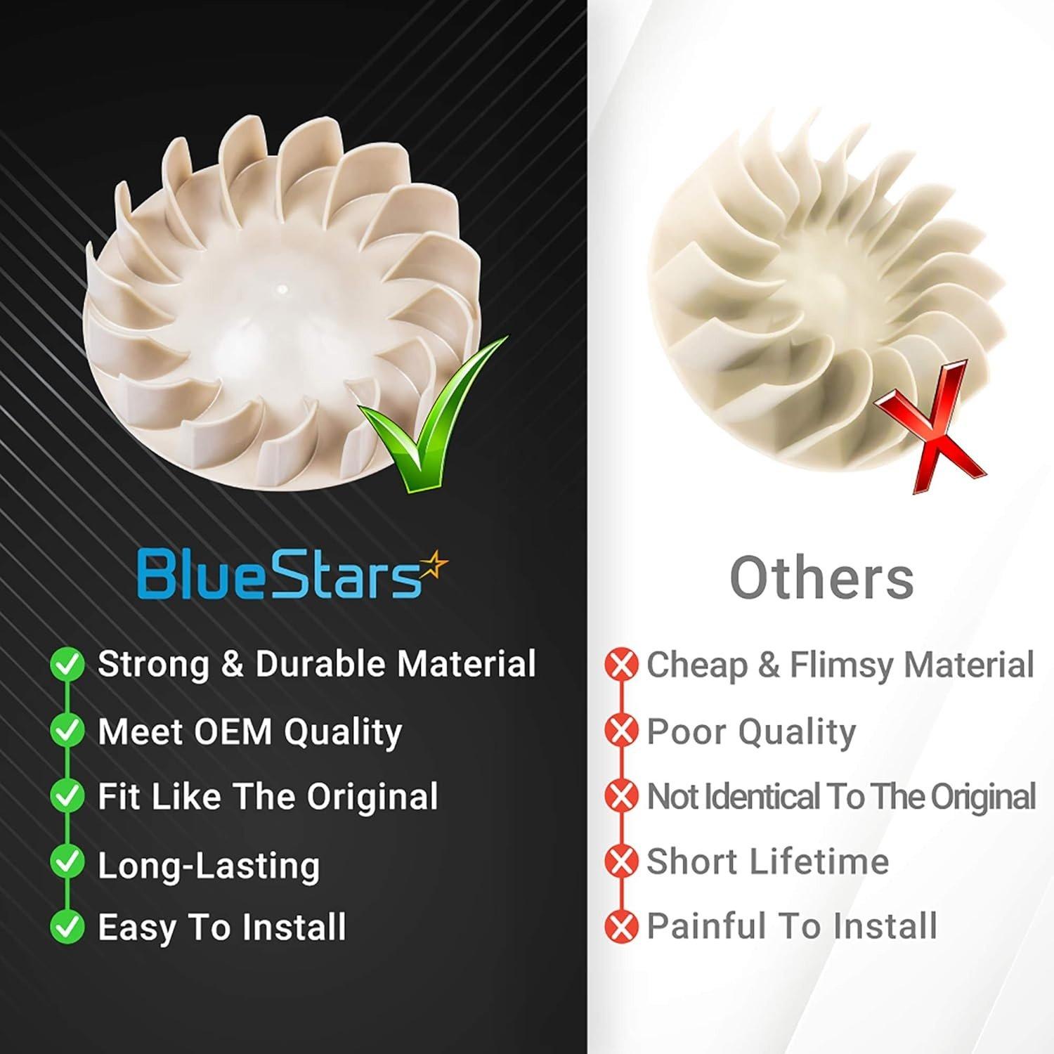 [Lifetime Warranty] 694089 Dryer Blower Wheel - For Kenmore & Whirlpool Dryers Model 110 11060022010 11077732792 LE7000XSW0 1LE7800XKW0 - Replaces PS11743785 279500, 279711, 299678, 338840, AP6010602 image 1