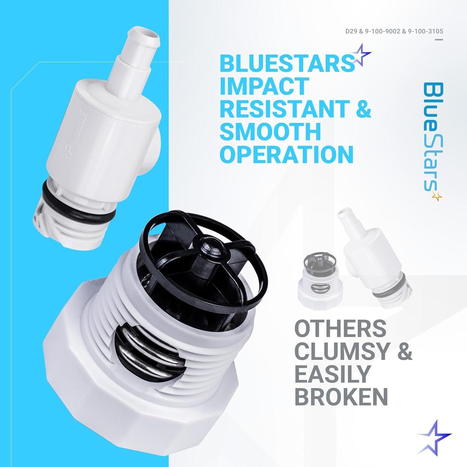 D29 UWF Quick Disconnect 9-100-9002 Pressure Relief Valve 9-100-3105 Tail Scrubber Kit image 2