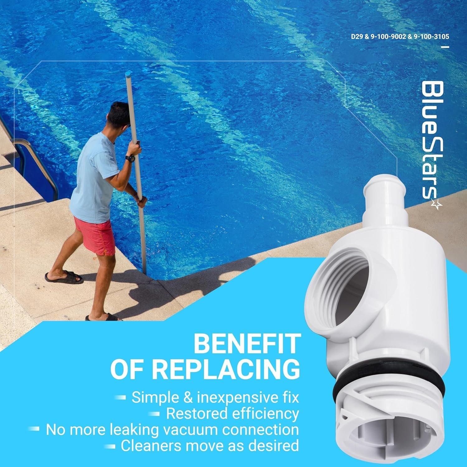 D29 UWF Quick Disconnect 9-100-9002 Pressure Relief Valve 9-100-3105 Tail Scrubber Kit image 4