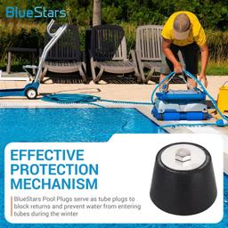 [Lifetime Warranty] Winterlizing Pool Plug 2" to 2.5" thumbnail 2