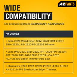 [Lifetime Warranty] A320001200 Muffler Cover thumbnail 2