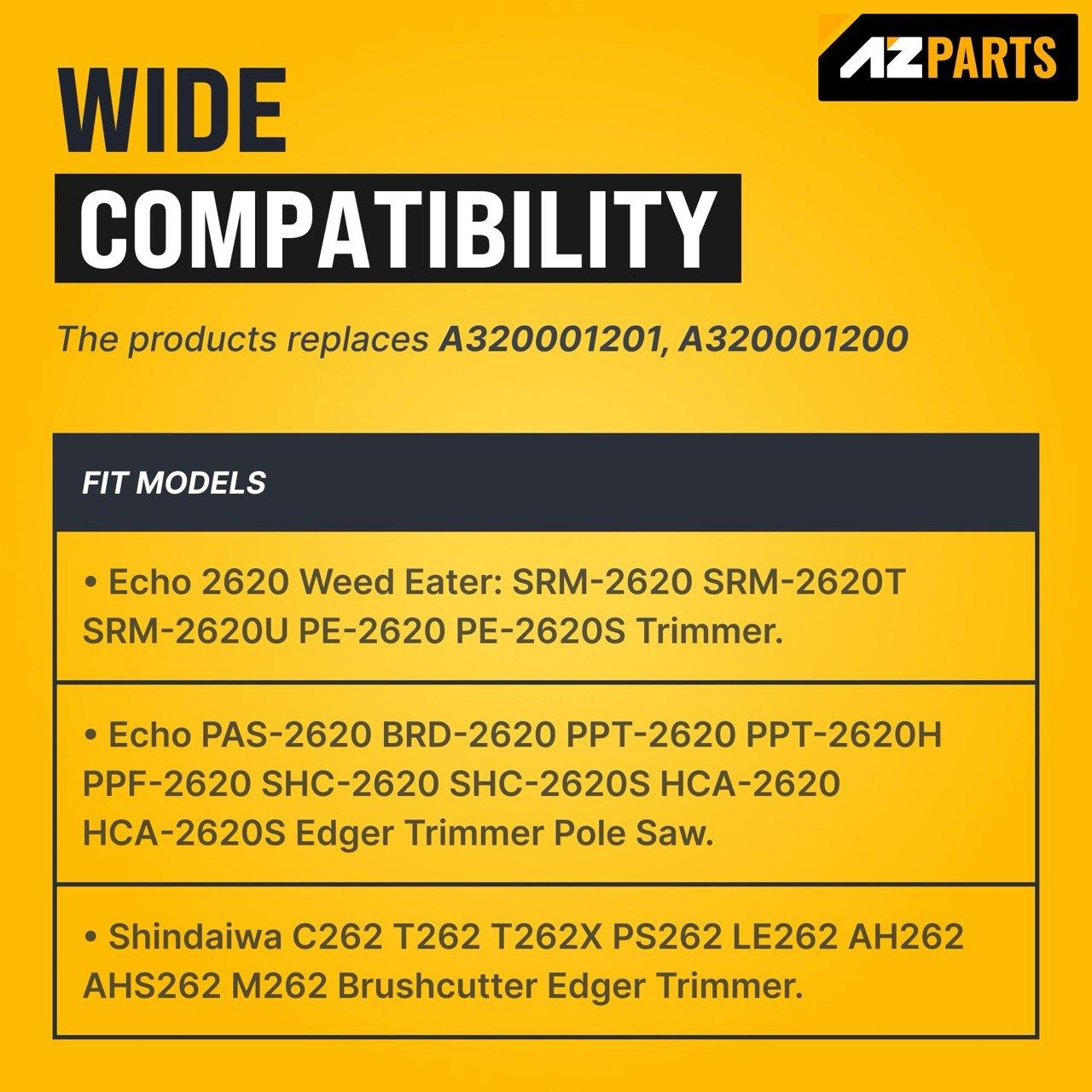 [Lifetime Warranty] A320001200 Muffler Cover image 2