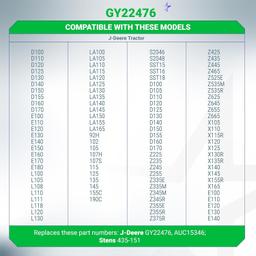 [Lifetime Warranty] 12V GY22476 AUC15346 Starter Solenoid thumbnail 3