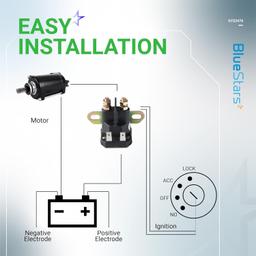 [Lifetime Warranty] 12V GY22476 AUC15346 Starter Solenoid thumbnail 7
