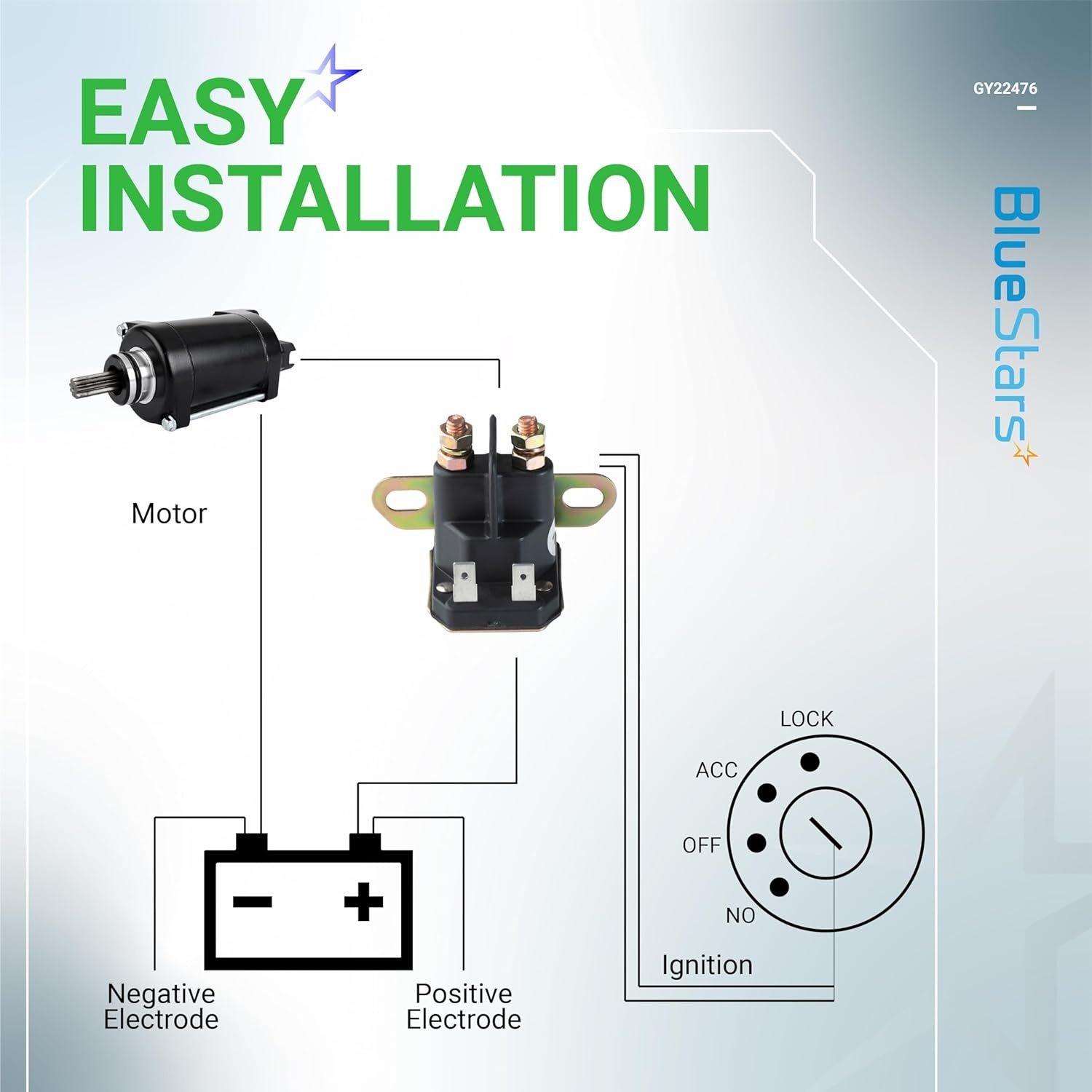 [Lifetime Warranty] 12V GY22476 AUC15346 Starter Solenoid image 7