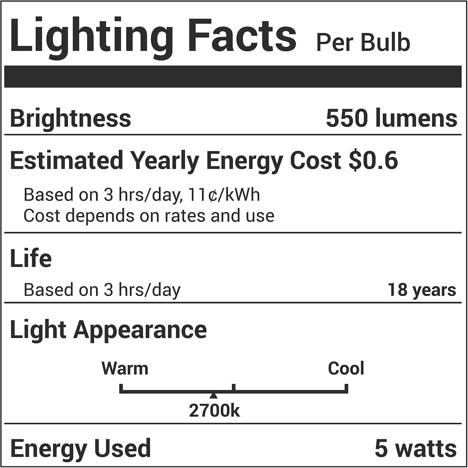 [Lifetime Warranty] A19 LED Vintage LED Filament Bulb E26 Standard Base 120V 5W (60 Watt Equivalent), 2700K Warm White image 7