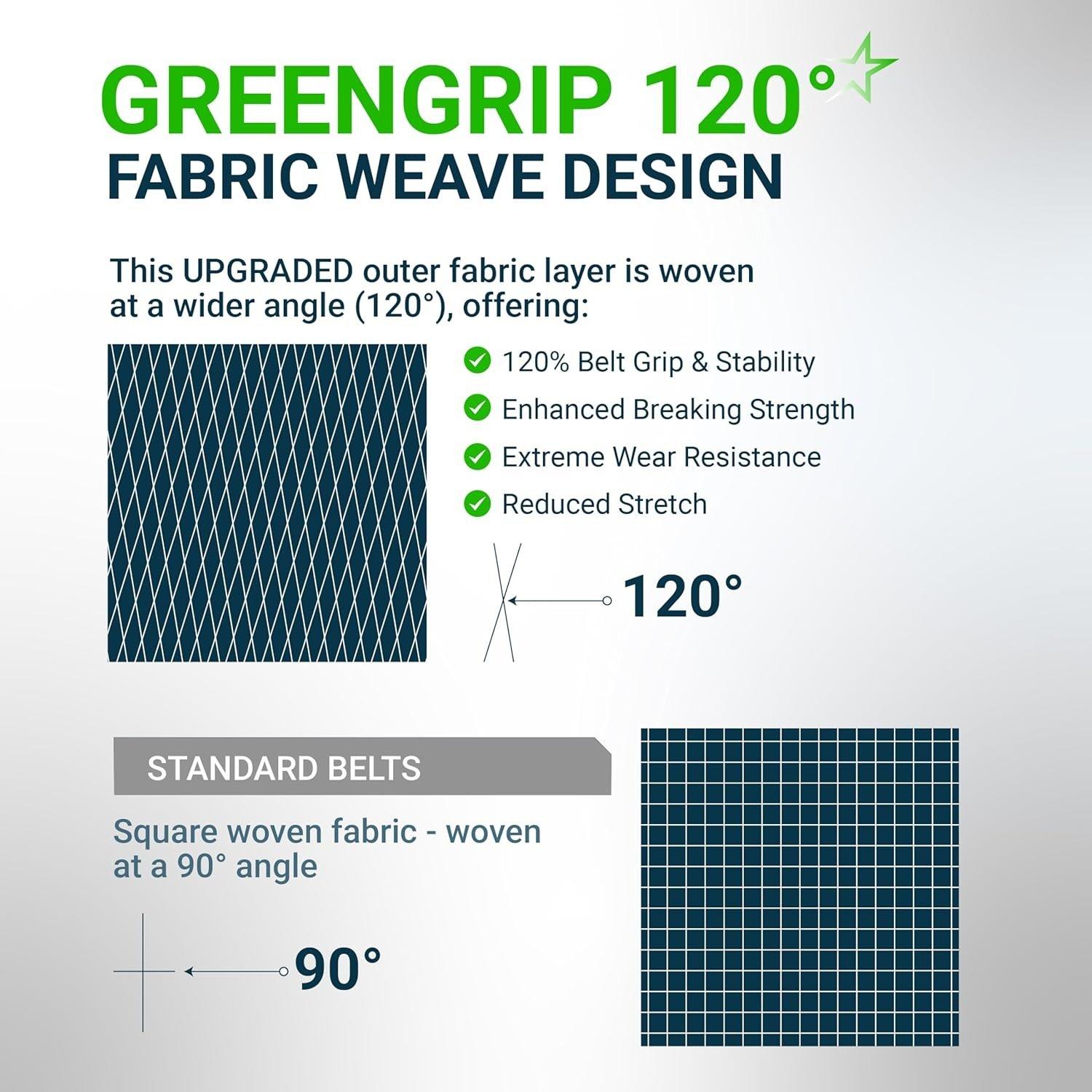 [Lifetime Warranty] Lawn Mower Deck Belt 429636 197253 1/2" x 101" image 7