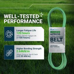 [Lifetime Warranty] Lawn Mower Deck Belt 429636 197253 1/2" x 101" thumbnail 6