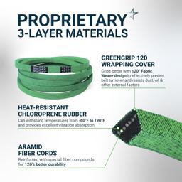 [Lifetime Warranty] Lawn Mower Deck Belt 429636 197253 1/2" x 101" thumbnail 5