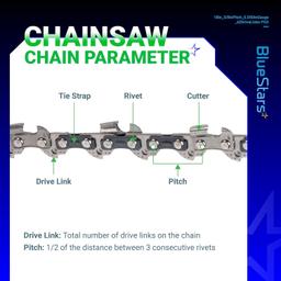 [Lifetime Warranty] 18-inch Chainsaw Chain 3/8" LP Pitch, 0.050" Gauge, 62 Drive Links - Pack of 3 thumbnail 1