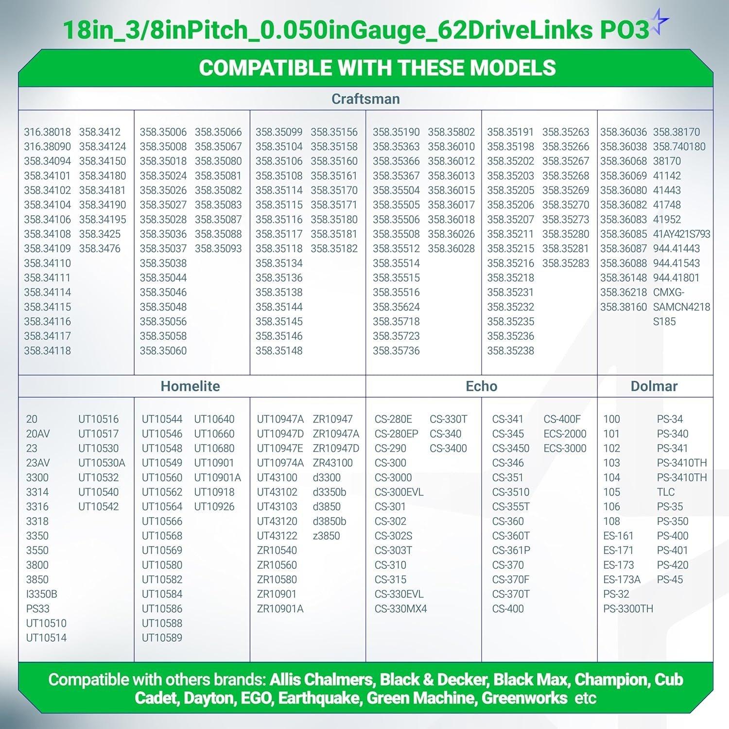 [Lifetime Warranty] 18-inch Chainsaw Chain 3/8" LP Pitch, 0.050" Gauge, 62 Drive Links - Pack of 3 image 3