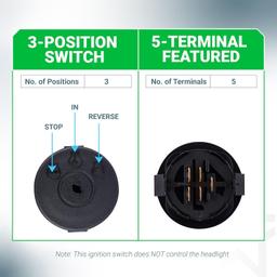 [Lifetime Warranty] 925-04228 Lawn Mower Ignition Starter Switch 5 Terminals 3 Position with Keys thumbnail 8