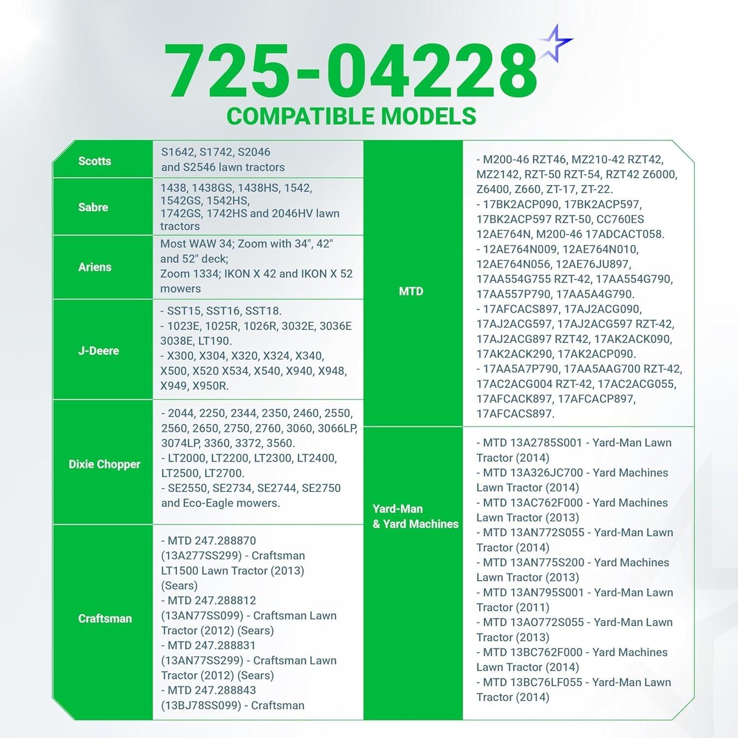 [Lifetime Warranty] 925-04228 Lawn Mower Ignition Starter Switch 5 Terminals 3 Position with Keys image 6
