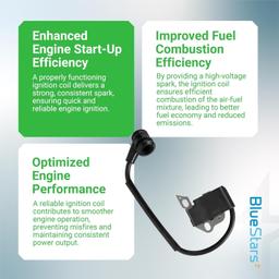 [Lifetime Warranty] Ignition Coil 1123-400-1301 0000-400-1306 thumbnail 4