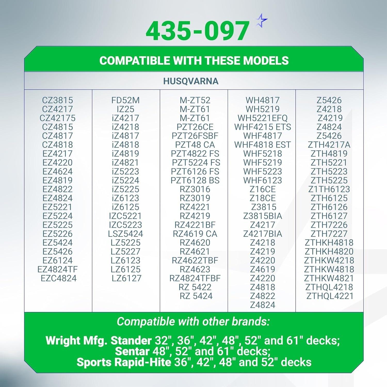 [Lifetime Warranty] 435-097 Starter Solenoid image 4