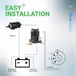 [Lifetime Warranty] 435-097 Starter Solenoid thumbnail 2