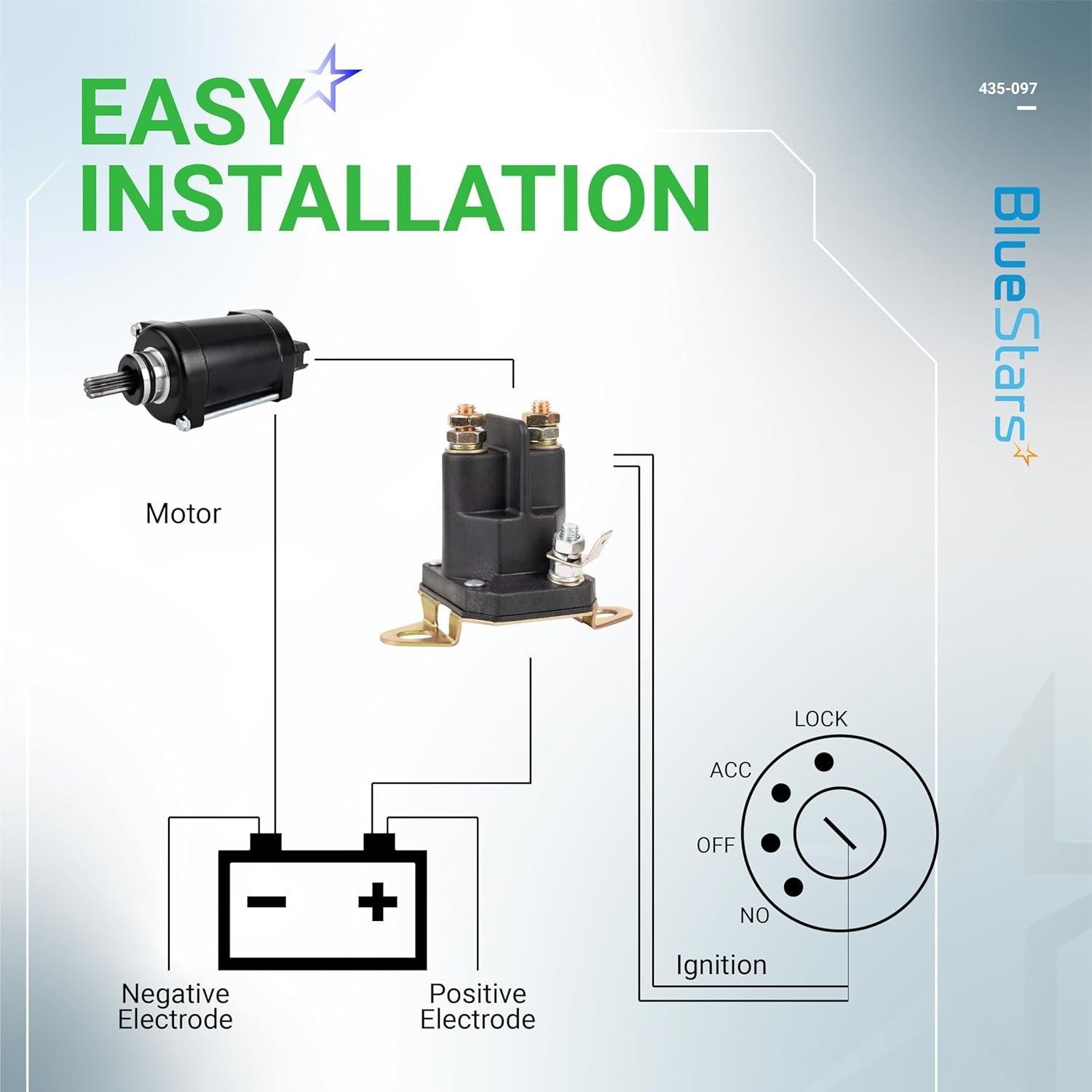 [Lifetime Warranty] 435-097 Starter Solenoid image 2