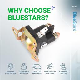 [Lifetime Warranty] 435-097 Starter Solenoid thumbnail 1