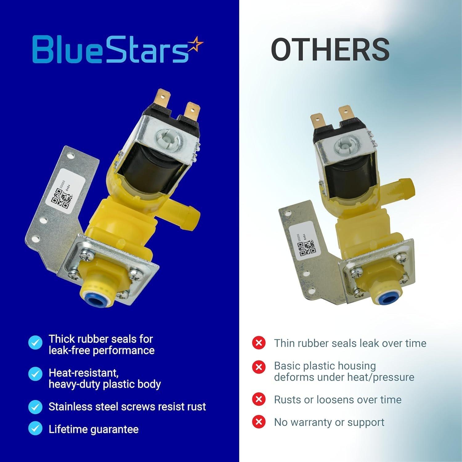 [Lifetime Warranty] 000008484 000009122 Water Inlet Valve - Compatible with Manitowoc Ice Machines 220/240V 50/60Hz 6W - Replaces 000009122 000008484 33129030 IH9122 image 4