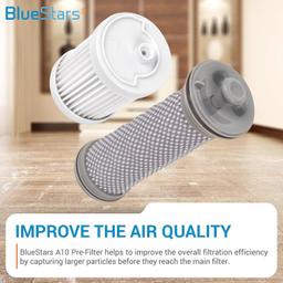 A10 Filter Replacement Kit - Pack of 3 thumbnail 6