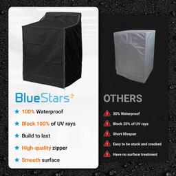 W29”x D28”x H40” Blue Washing Machine Cover with Laundry thumbnail 4